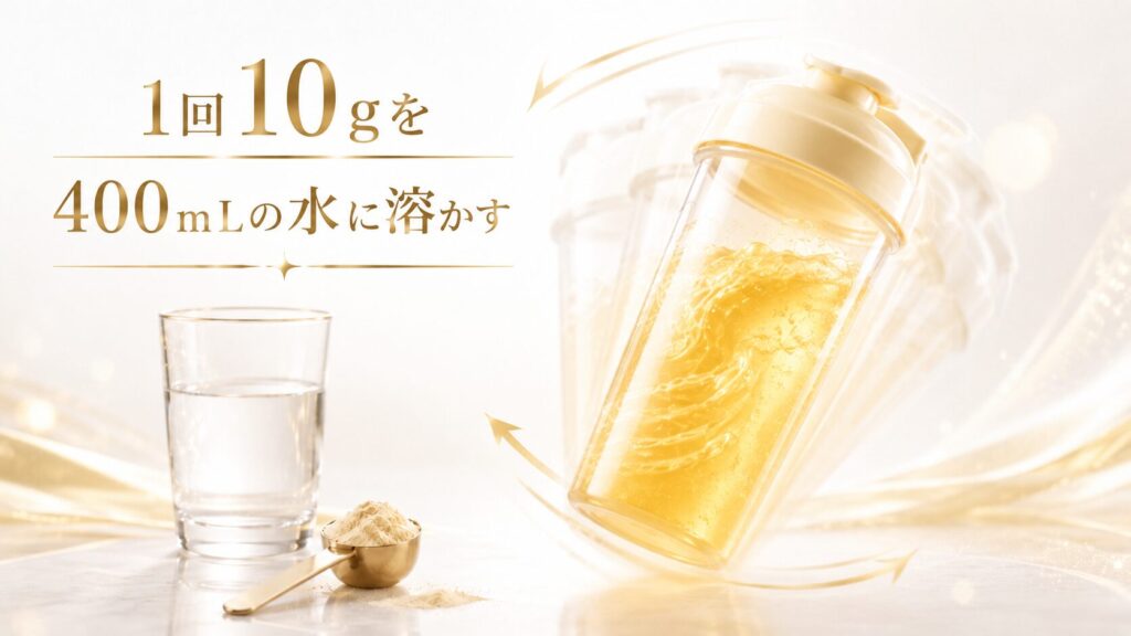 リセリックを1回10g、400mLの水に溶かしてシェイカーで混ぜる方法を表した画像